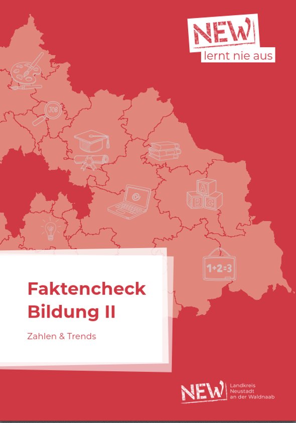 Faktencheck II
© Landkreis Neustadt an der Waldnaab Titelbild der Publikation Faktencheck Bildung II